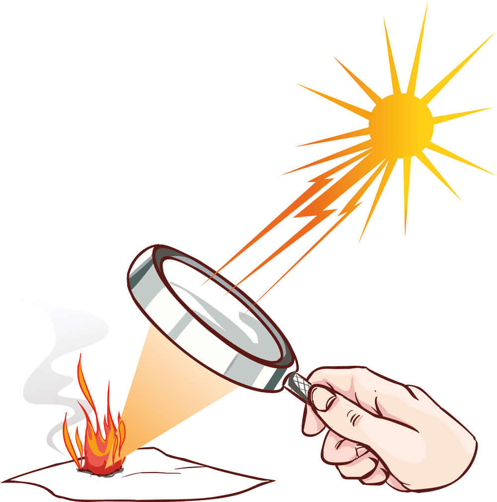 Lupe als Brennglas: Sonnenlicht wird gebündelt und entzündet ein Blatt Papier